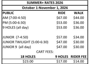 Palm Beach Par 3 Golf Course Palm Beach Par 3 Golf Course